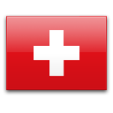 PHP CHF
